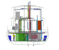 Process dans un bâtiment flottant, coque et structure habitat